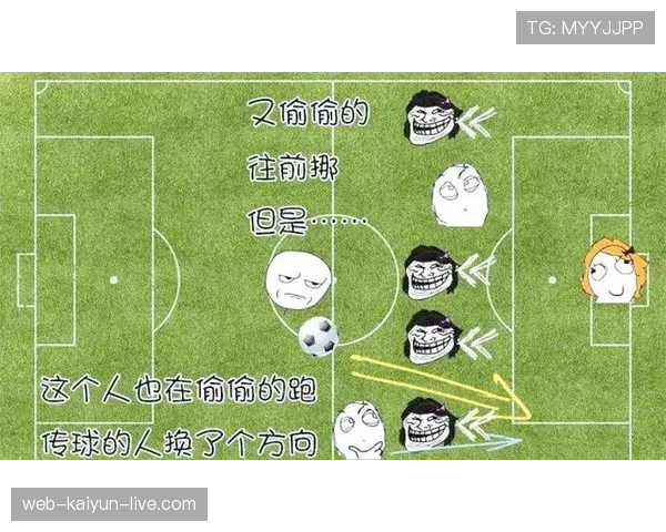 越位判定规则中关键位置与触球时机的详细解释