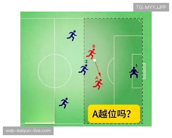 足球严重犯规的判罚标准与裁判干预规则详解