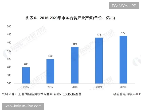 切尔西核心球员尚未确立：竞争格局变化，稳定性面临考验