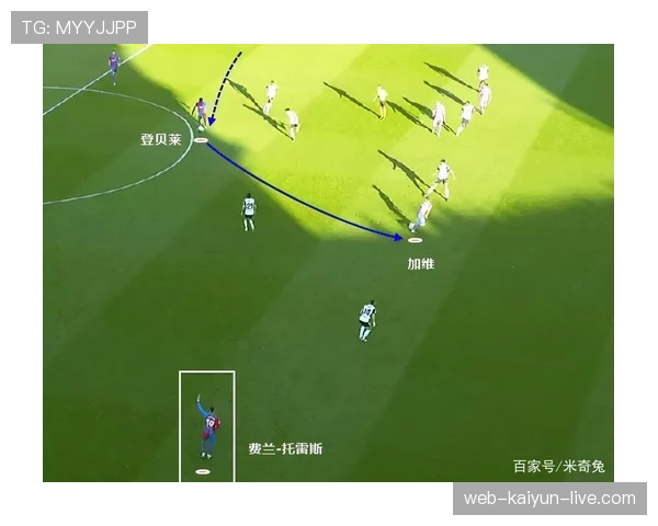 梅西与托雷斯的进攻效率差异及其战术角色解析