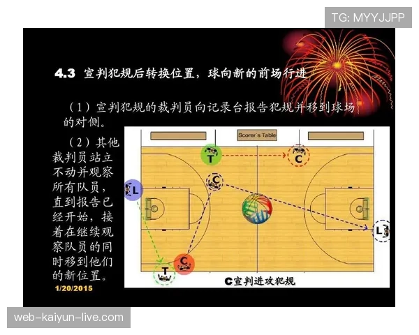 封盖犯规如何判定？篮球新手必看的几个关键点