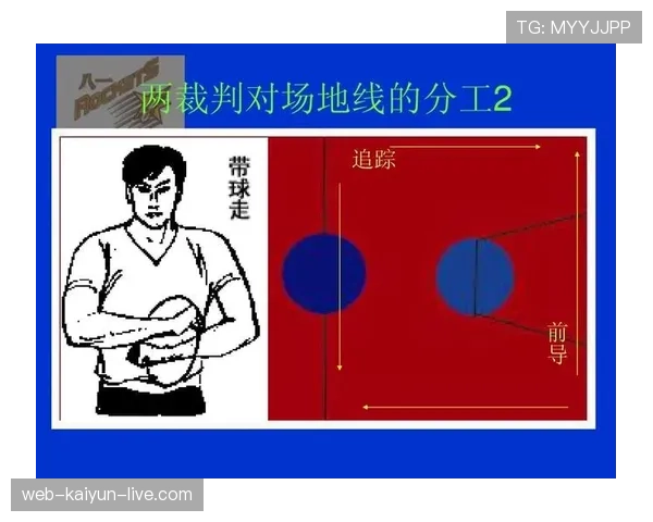 深度解析篮球规则中篮下干扰球的判定标准