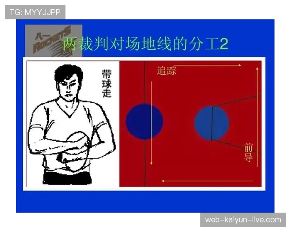 篮球规则中非法身体接触的具体界定标准与判罚依据解析