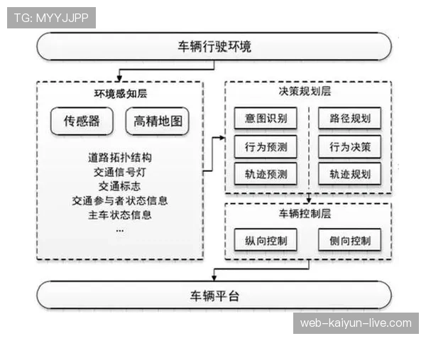 佩德里与伊涅斯塔小空间处理能力的差距：技术细节与决策机制解析