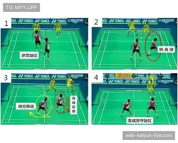 阿尔瓦雷斯射术进阶如何驱动进攻效率提升？